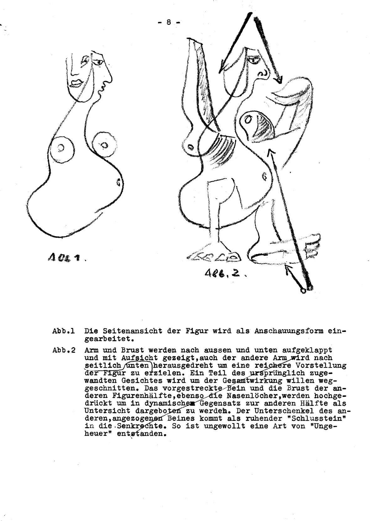 Haller über das Sehen als Form, am Beispiel Picasso 8, 1948