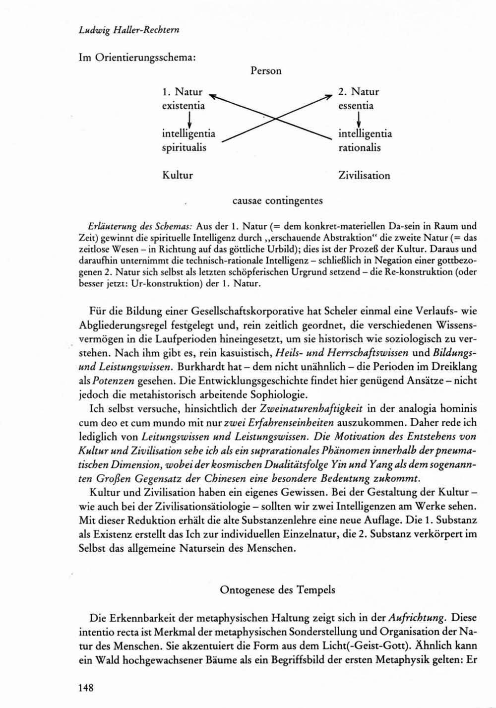 Haller zur Metaphysik, im Salzburger Jahrbuch 1980 10